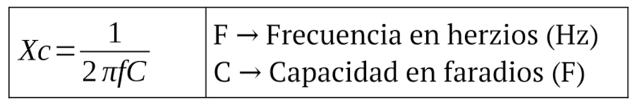 Fórmula (Condensador)-Reactancia_capacitiva