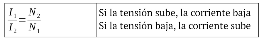 Fórmula (Transformador)-Relación_Corrientes