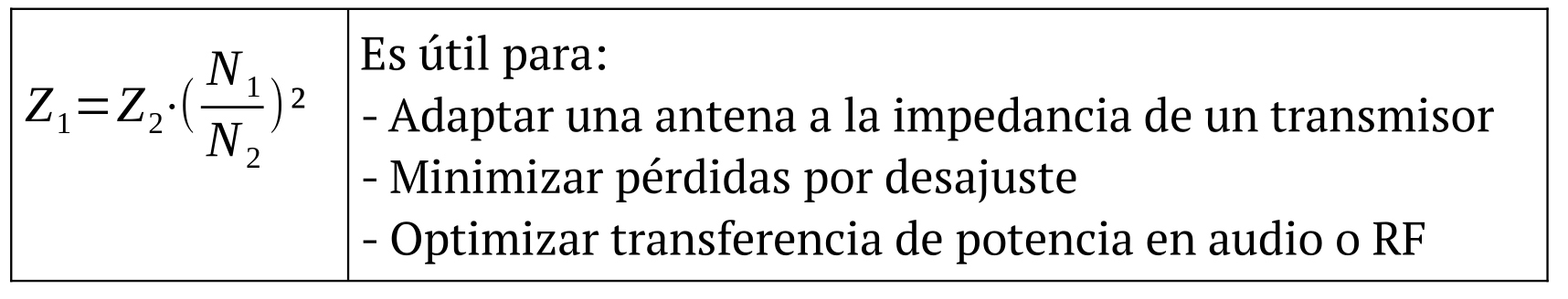 Fórmula (Transformador)-Relación_Impedancias