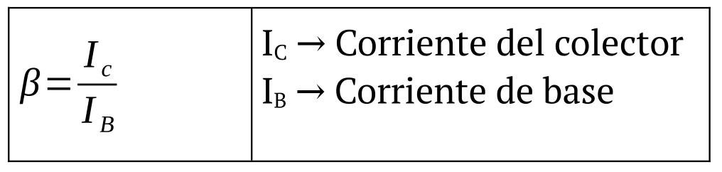 Fórmula (Transistor)-Factor_ampliación
