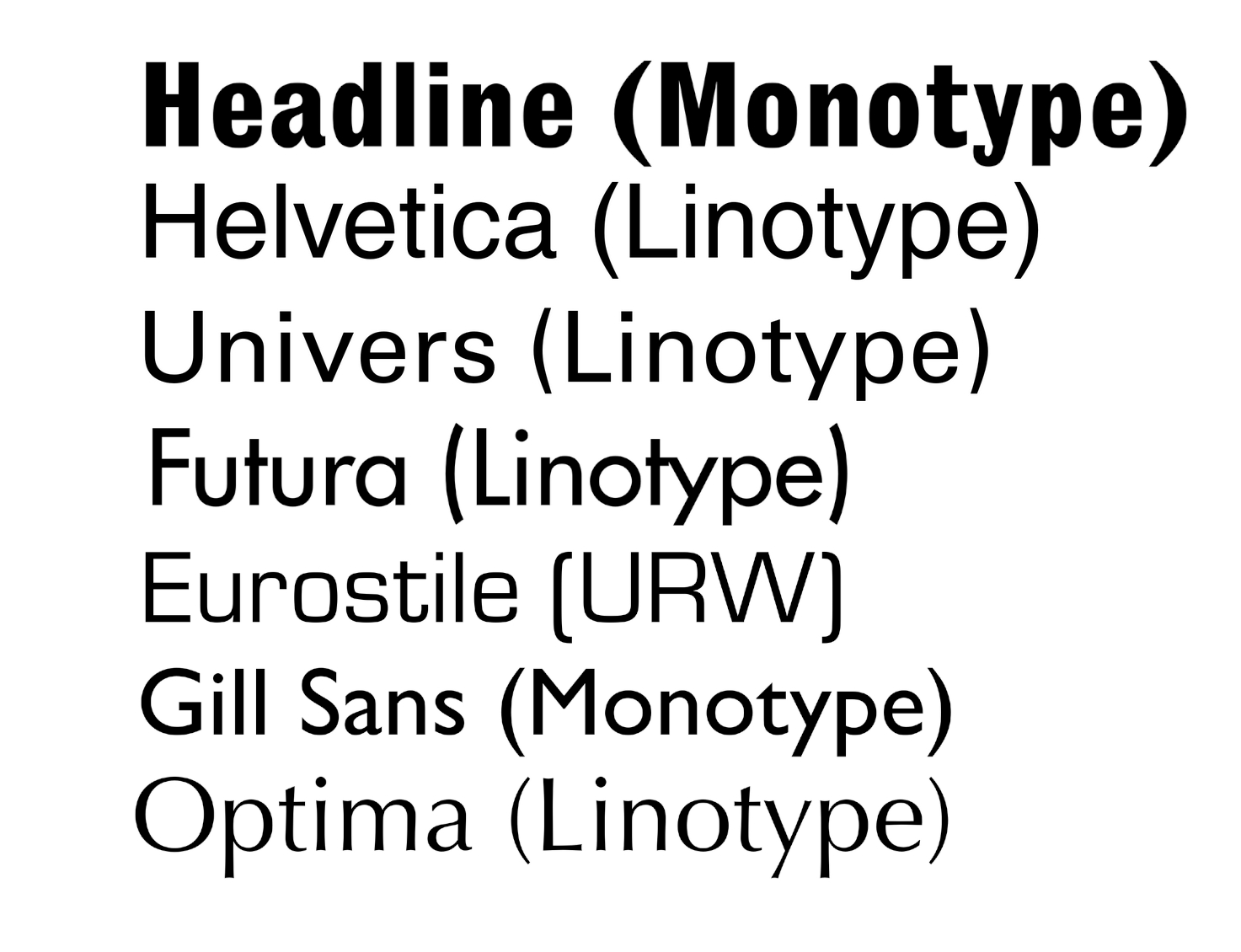 Ejemplos: Headline (Monotype), Helvetica (Linotype), Univers (Linotype), Futura (Linotype), Eurostile (URW), Gill Sans (Monotype) y Optima (Linotype).